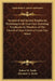Scriptural and Secular Prophecies Pertaining to the Last Days Including Prophecies by Members of The Church of Jesus Christ of Latter Day Saints by Robert W. Smith, Elisabeth A. Smith