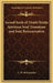 Sacred Book of Death Hindu Spiritism Soul Transition and Soul Reincarnation by L. W. de Laurence