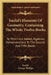Euclid's Elements Of Geometry, Containing The Whole Twelve Books: To Which Are Added, Algebraic Demonstrations To The Second And Fifth Books by Euclid, George Phillips