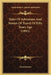 Tales Of Adventure And Stories Of Travel Of Fifty Years Ago (1893) by Anonymous
