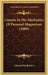 Lessons In The Mechanics Of Personal Magnetism (1888) by Edmund Shaftesbury