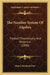 The Number System Of Algebra: Treated Theoretically And Historical (1890) by Henry Burchard Fine
