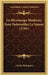 Le Microscope Moderne, Pour Debrouiller La Nature (1781) by Charles Rabiqueau