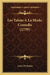 Les Talens A La Mode, Comedie (1739) by Louis de Boissy