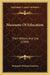 Museums Of Education: Their History And Use (1908) by Benjamin Richard Andrews