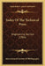 Index Of The Technical Press: Engineering Section (1904) by International Institute of Bibliography