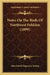 Notes On The Birds Of Northwest Fohkien (1899) by John David Digues La Touche