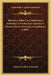 Memoria Sobre Las Condiciones Naturales Y Produccion Agricola Y Forestal De La Peninsula Escandinava (1883) by Carlos Castel y. Clemente