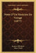 Notes D'Un Musicien En Voyage (1877) by Jacques Offenbach, Albert Wolff