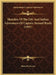 Sketches Of The Life And Indian Adventures Of Captain Samuel Brady (1891) by Blairsville Record