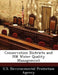 Conservation Districts and 208 Water Quality Management by U S Environmental Protection Agency