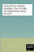 Disruptive Trends Shaping the Future of Industrial Real Estate by Continental Academy Press