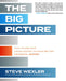 The Big Picture: How to Use Data Visualization to Make Better Decisions--Faster by Steve Wexler