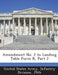 Amendment No. 2 to Landing Table Force B, Part 2 by Infantry Division 2. United States Army