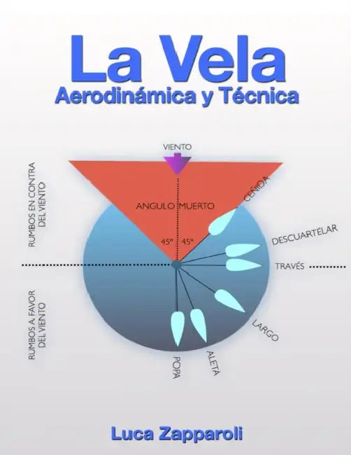 La Vela by Luca Zapparoli