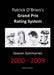Patrick O'Brien's Grand Prix Rating System: Season Summaries 2000-2009 by Patrick O'Brien