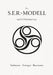 Das S.E.R.-Modell nach Christian Lux: Substanz, Energie, Resonanz by Christian Lux