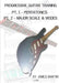 Progressive Guitar Training Pts. 1 & 2 - Pentatonic and Diatonic Scales by James Martin