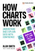 How Charts Work: Understand and explain data with confidence by Alan Smith