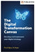 The Digital Transformation Canvas by Marc Peter