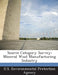 Source Category Survey: Mineral Wool Manufacturing Industry by U S Environmental Protection Agency