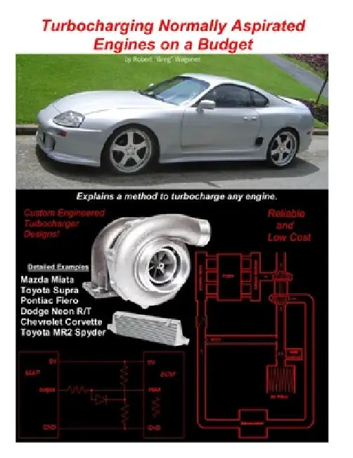 Turbocharging Normally Aspirated Engines on a Budget by Robert Wagoner