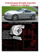 Turbocharging Normally Aspirated Engines on a Budget by Robert Wagoner