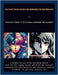 Anime Neo x Mangaverses RPG Core: Presented by Eon Legacy by R.A.G Rankin by Rankin, Robert