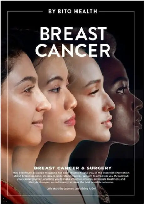 Breast Cancer by Health, Bito