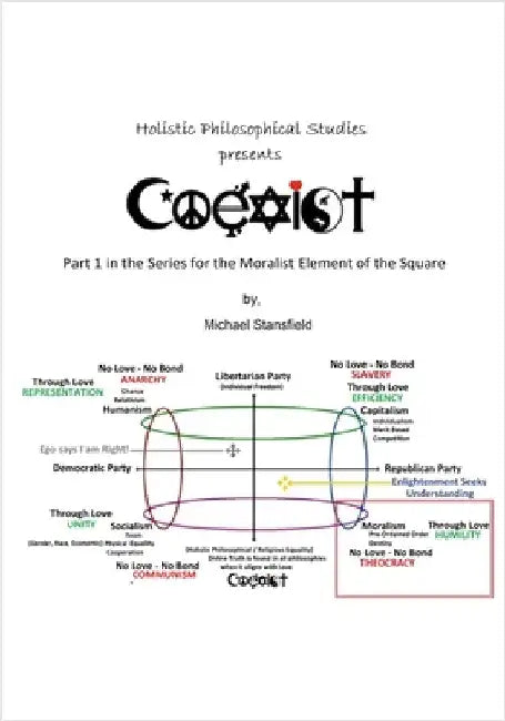 Holistic Philosophical Studies presents COEXIST: Part 1 in the Series for the Moralist Element of the Square by Stansfield, Michael