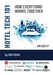 Hotel Tech 101: How Everything Works Together (...And Does It?) by Vouk, Ira