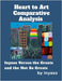Heart to Art Comparative Analysis: Inyaso Versus the Greats and the Not So Greats by Inyaso