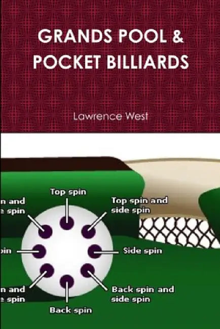 Grands Pool & Pocket Billiards by Lawrence West