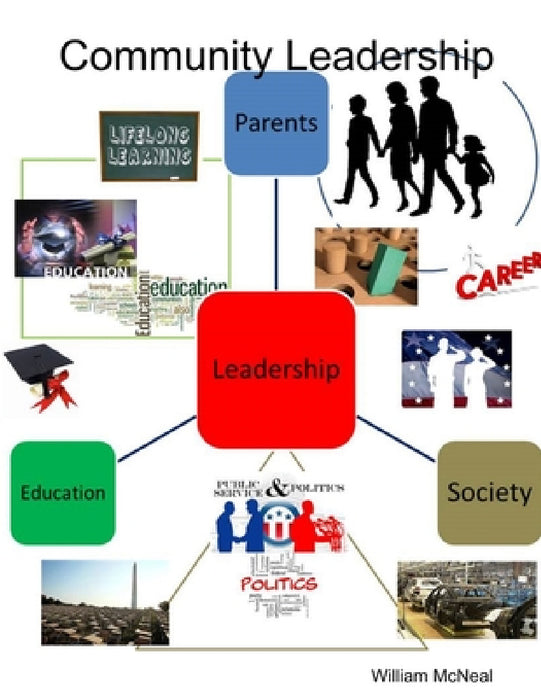 Community Leadership by William McNeal