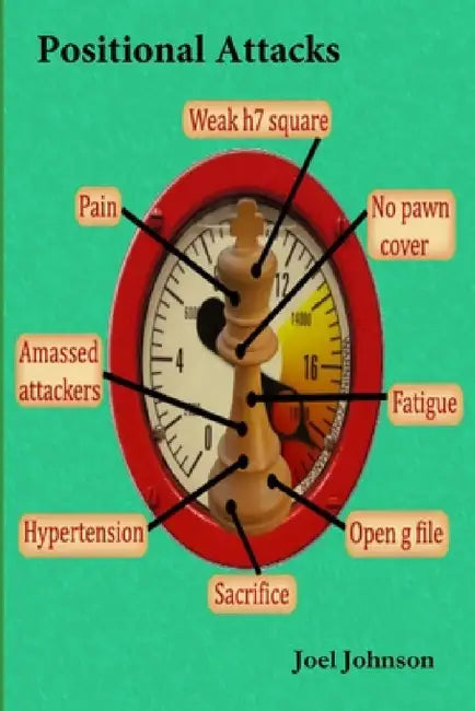 Positional Attacks by Joel Johnson