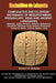 V8.Comparative Encyclopedic Dictionary of Mesopotamian Vocabulary Dead & Ancient Languages by Maximillien De Lafayette