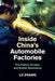 Inside China's Automobile Factories by Lu Zhang