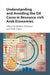 Understanding and Avoiding the Oil Curse in Resource-rich Arab Economies by Ibrahim Elbadawi