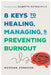 8 Keys to Healing, Managing, and Preventing Burnout by Morgan Johnson