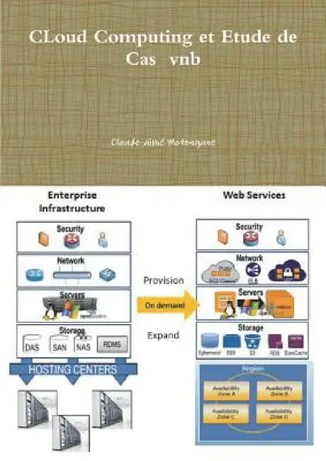 CLoud Computing et Etude de Cas vnb by Claude-Aimé Motongane