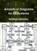 Analytical Diagrams for I.T. Systems by Andreas Sofroniou