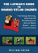 The Layman's Guide To Mamod Steam Engines (Black & White) by William Green