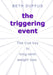 The triggering event: The true key to long-term weight loss by Beth Duffus