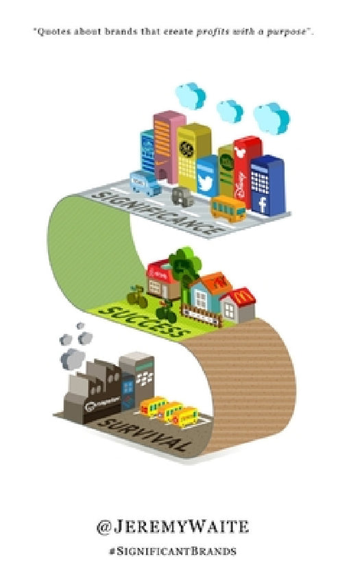 From Survival to Significance Quotation Edition by Jeremy Waite