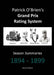 Patrick O'Brien's Grand Prix Rating System: Season Summaries 1894-1899 by Patrick O'Brien