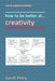 how to be better at... creativity by Geoff Petty