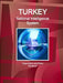 Turkey National Intelligence System: Organization and Policy Handbook by Inc Ibp