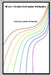 IPsec y redes privadas virtuales by Guillermo Marqués