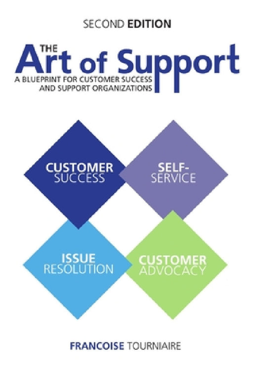 The Art of Support by Francoise Tourniaire