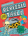 The Animated Periodic Table by Shiho Pate